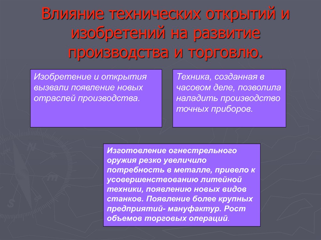 Развитие государств в новейшее время. Как повлияли изобретение и открытие на развитие производства. Технологические открытия. Как технические изобретения повлияли на развитие. Как развитие повлияло.