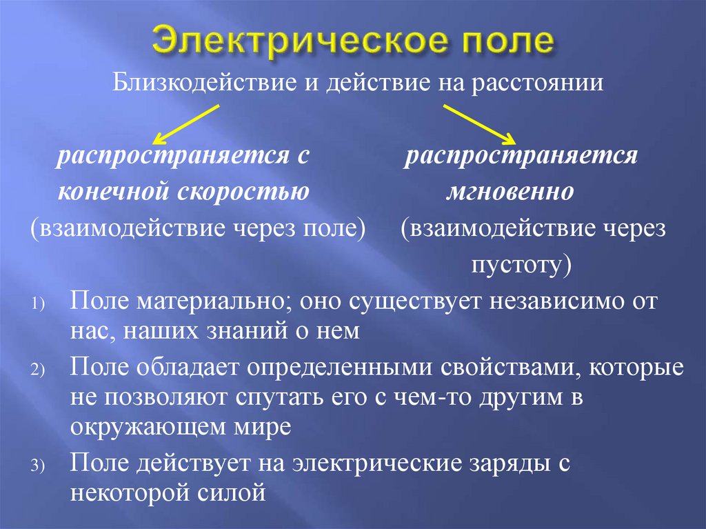 Как можно обнаружить электрическое и магнитное поле. Обнаруживается электрическое поле по его действию на. Как обнаружить электрическое поле.