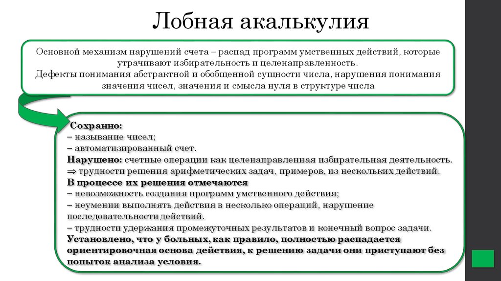 Нарушение счета. Лобная акалькулия. Лобная акалькулия методы коррекции. Лобная акалькулия зона поражения. Виды акалькулии и дискалькулии.