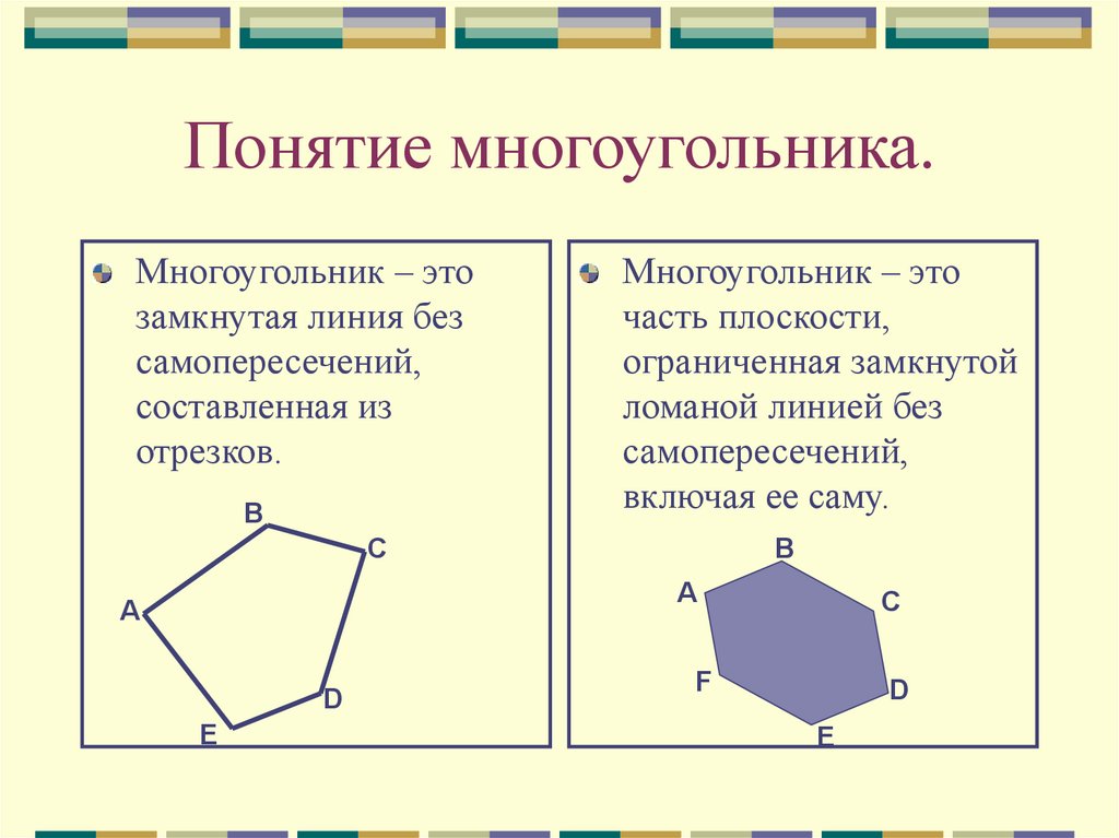 Что такое многоугольник. Многоугольник. Определение многоугольника. Многоугольник без самопересечений. 1. Понятие многоугольника.