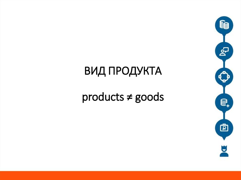 ВИД ПРОДУКТА products ≠ goods