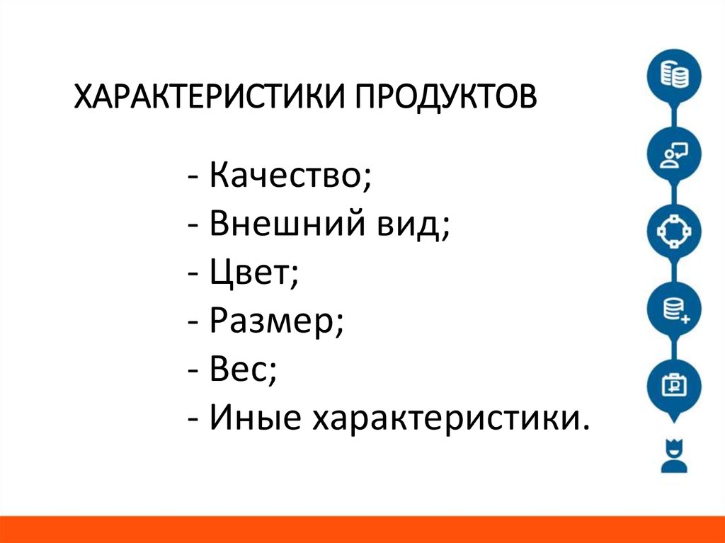 Параметры продуктов