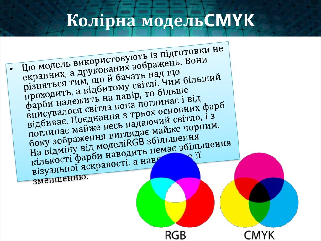 Колірна модельCMYK