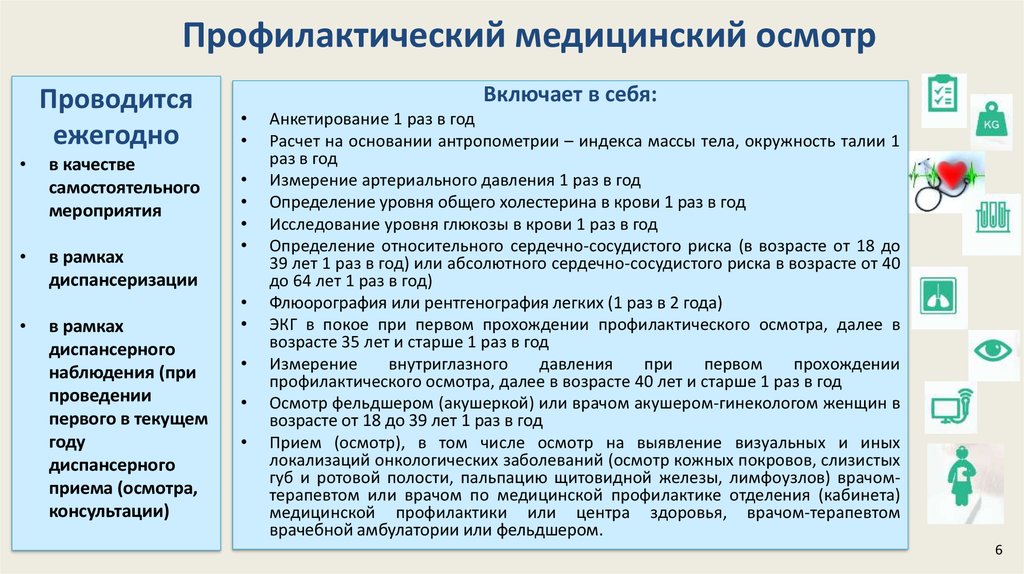 Задачи профилактических медицинских осмотров