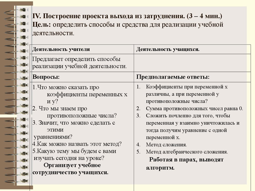 Выход из проекта