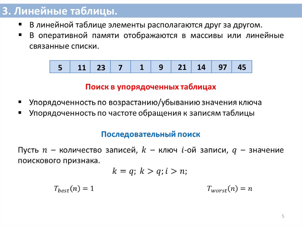 Таблица значение у х