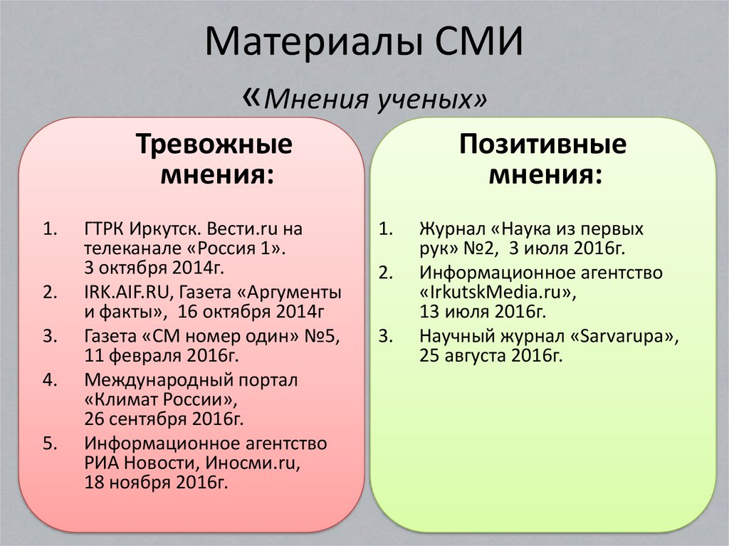 Спирогиры на байкале презентация