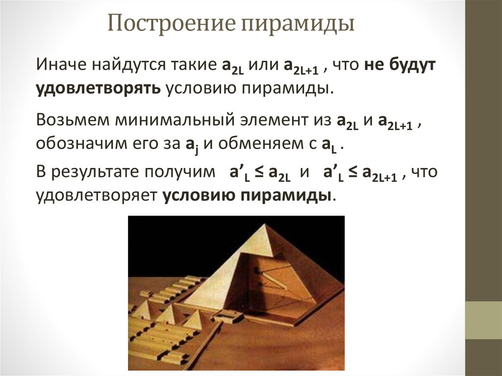 L пирамиды. Построение пирамиды. Алгоритм построения пирамиды. Построить пирамиду. Построение пирамиды по правилам перспективы.