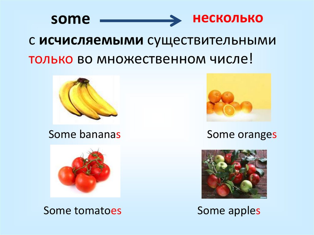 Исчисляемые и неисчисляемые существительные