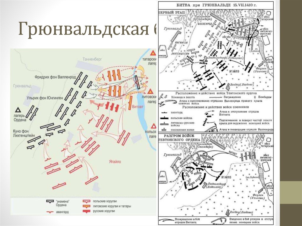 Расскажите о грюнвальдской битве используйте план предложенный