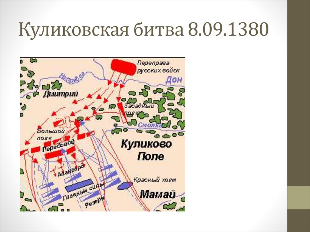 План Куликовской битвы 8.09.1380. Куликово поле схема сражения. Место сражения куликовской битвы