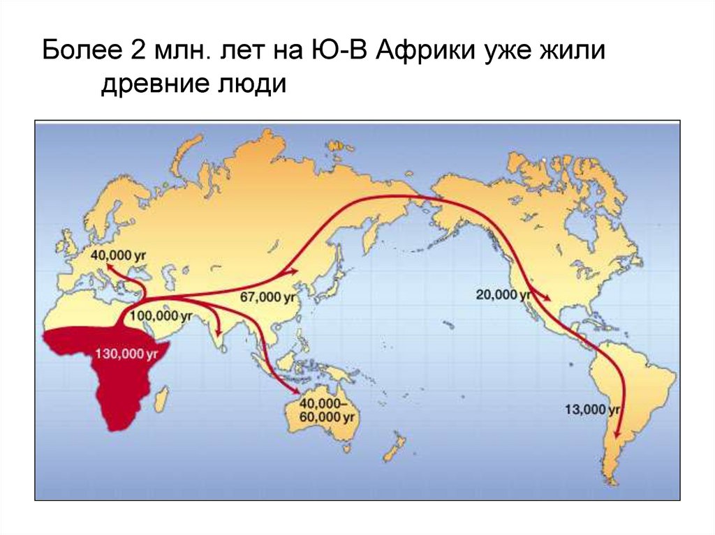 Карта расселения человечества