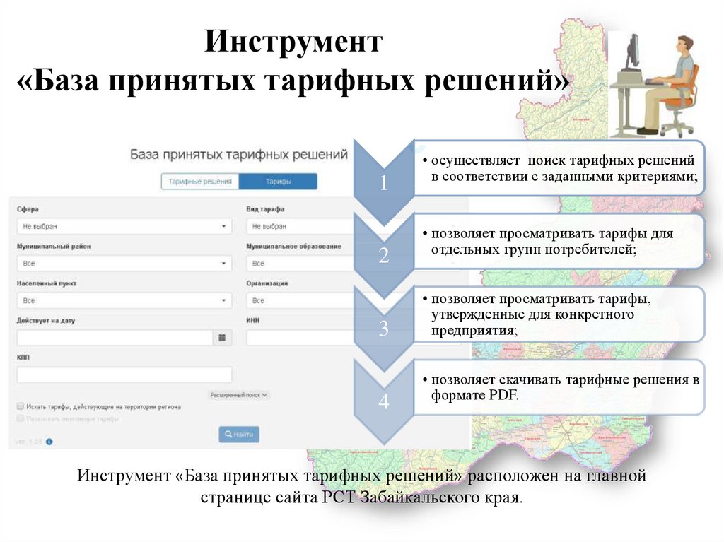 Сайт рст нижегородской области