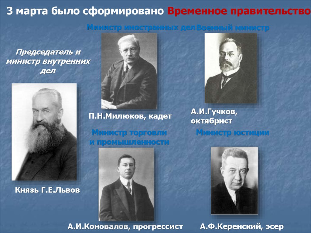 Председатель временного правительства. Львов Гучков Милюков Керенский. Керенский Гучков Милюков Львов временного правительства. Временное правительство и первая мировая война. Состав временного правительства Львов.