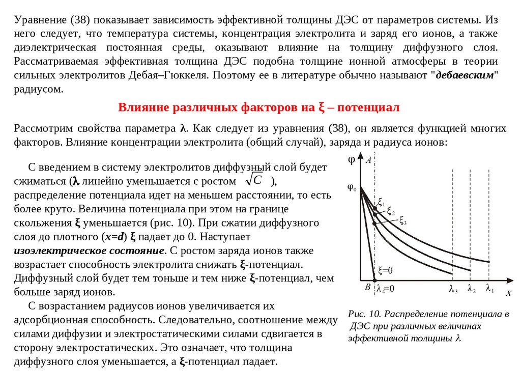 Электрические свойства дисперсных систем презентация