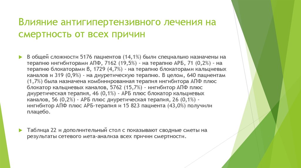 Общей сложности в период с. Сочинение на тему проблемы подростков. Общей сложности в период с. Периоды страхового стажа. Общей сложности в период с.