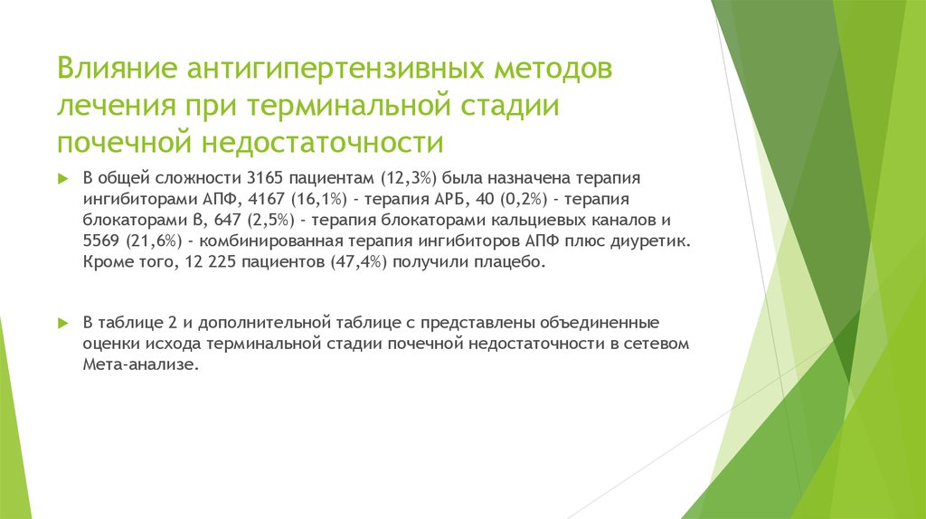 Влияние антигипертензивных методов лечения при терминальной стадии почечной недостаточности