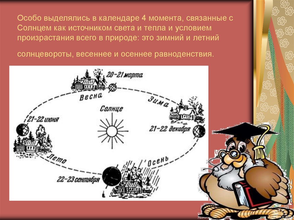 Особенный выделить. Народный календарь презентация. Презентация по теме народный календарь. Праздники связанные с солнцем. Народный календарь схема.