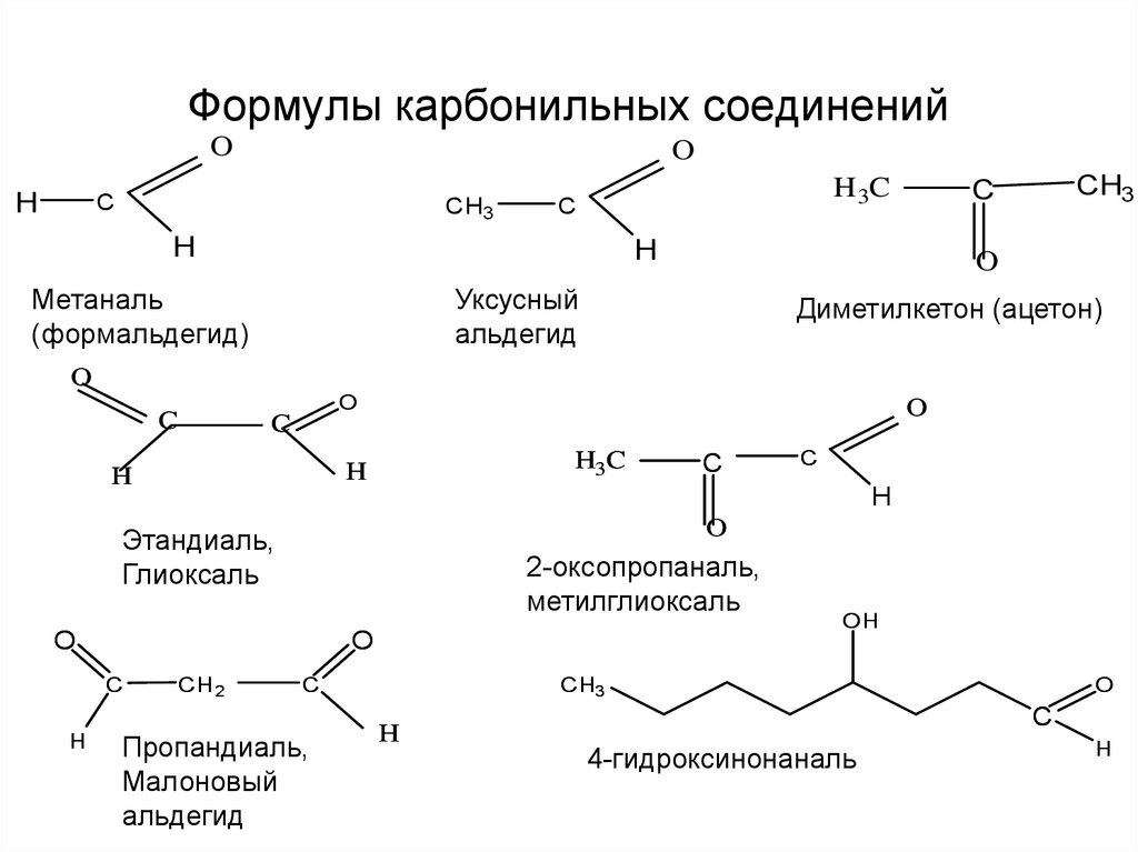 Формулы карбонильных соединений
