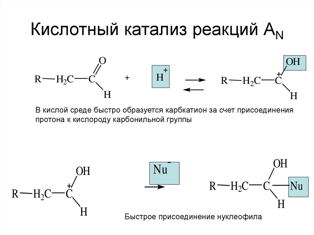 Кисло прекислое. Карбонильные соединения реакция катализа. Кислотный катализ енолизации. Кислотный катализ в реакциях алкилирования алкенами и спиртами. Механизм реакции кислотный катализ.
