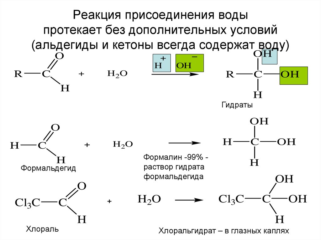 Уксусный альдегид реакция соединения. Формальдегид реакция присоединения. Схема реакции присоединения в альдегидах. Присоединение воды к альдегидам и кетонам.