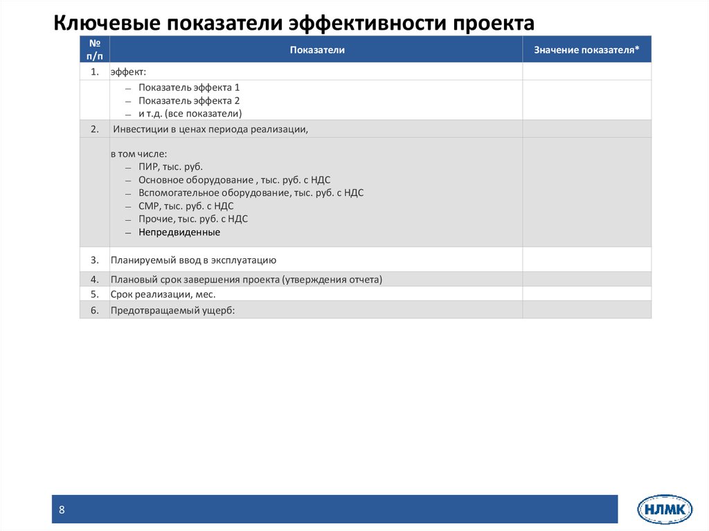 Ключевые показатели проекта это