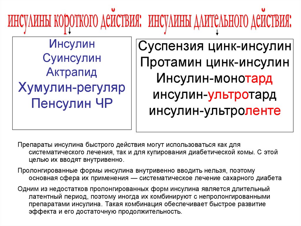 Метод аналогов презентация