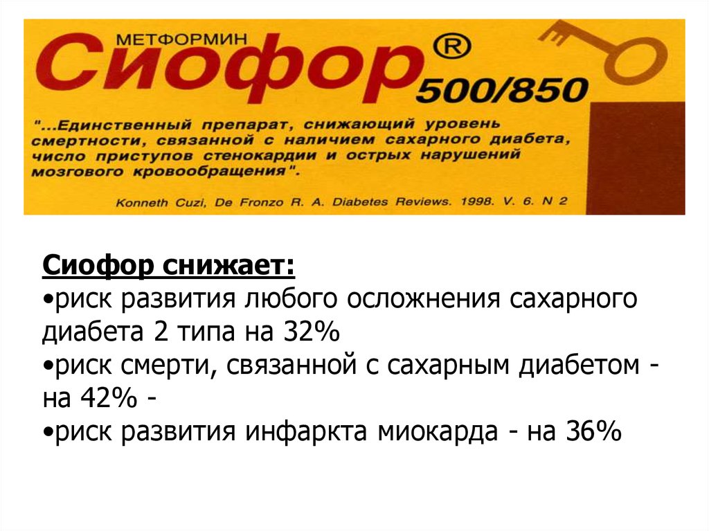 Сиофор и витамин в 12?. Сиофор аналоги. Упаковку сиофор. Сиофор 500 схема приема.