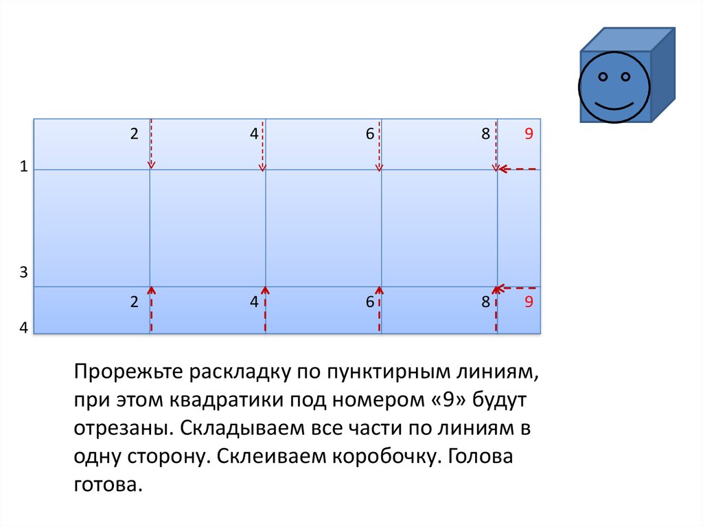 Раскрой прямой