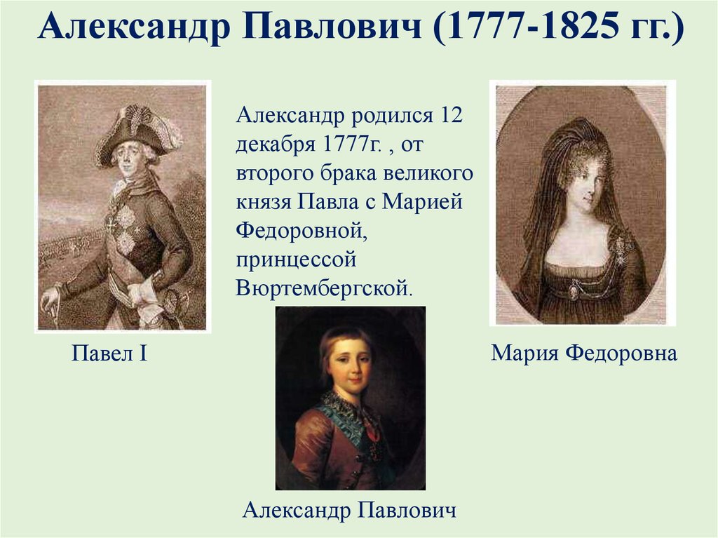 Александр Павлович (1777-1825 гг.)
