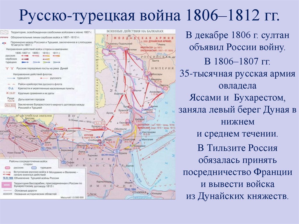 Русско-турецкая война 1806–1812 гг.