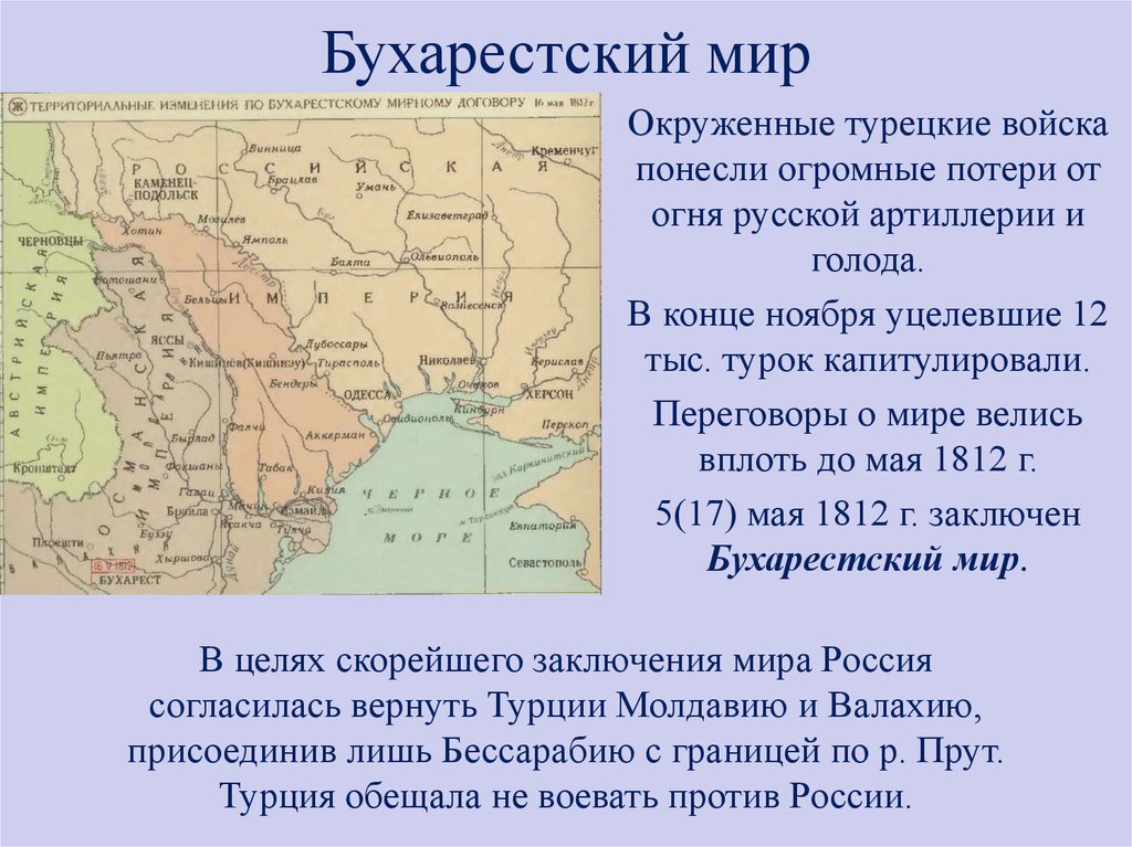 Бухарестский мирный договор карта