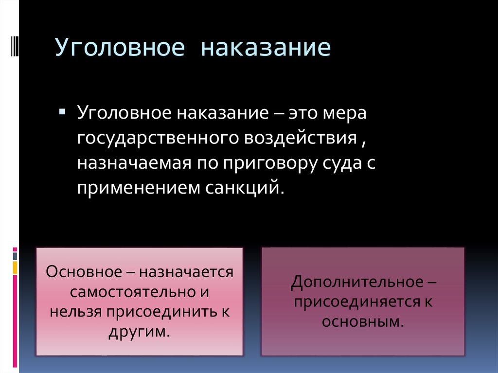 2 уголовное наказание. Уголовное наказание. Наказание в уголовном праве. Уголовное наказание это кратко. Определение уголовное наказание кратко.