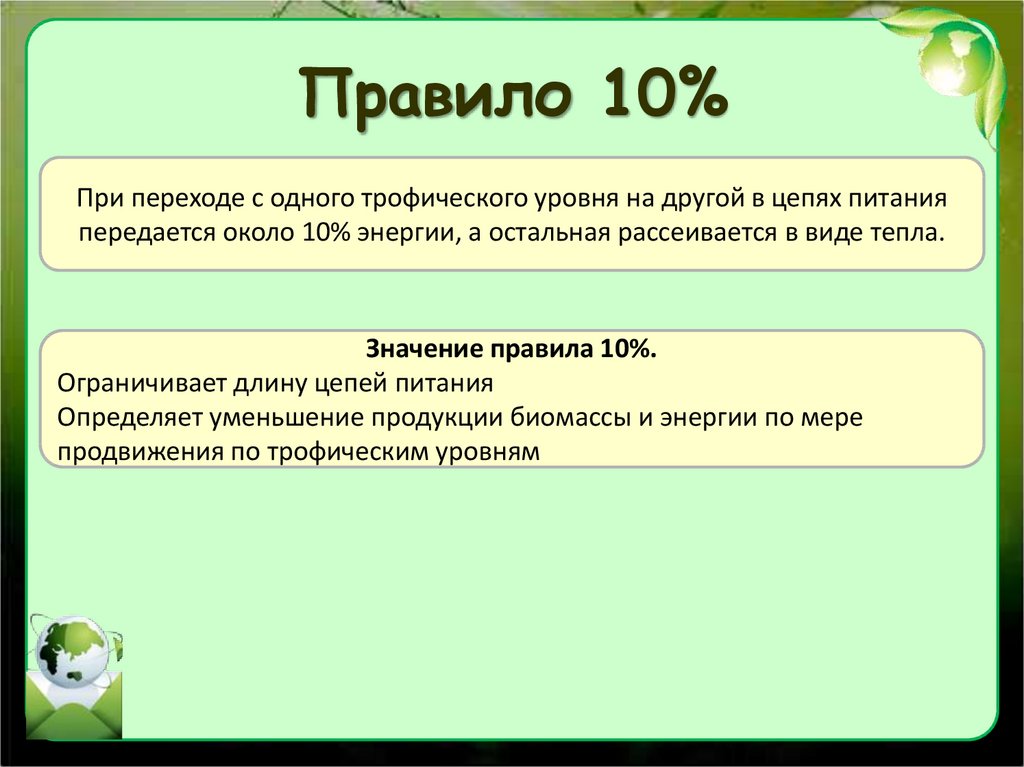 Правило 10%