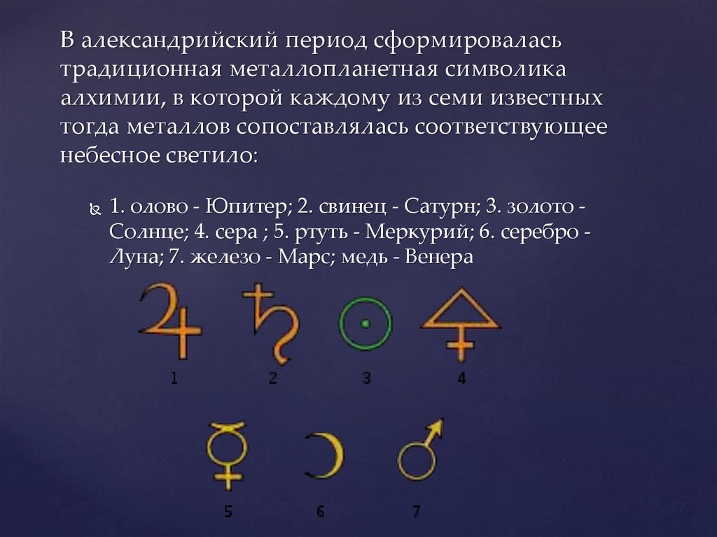 Металлы в алхимии. Алхимия. Алхимические знаки элементов. Мифы об алхимии.