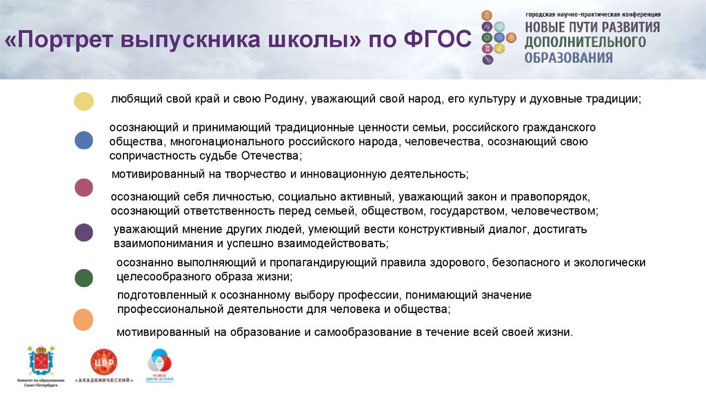 «Портрет выпускника школы» по ФГОС