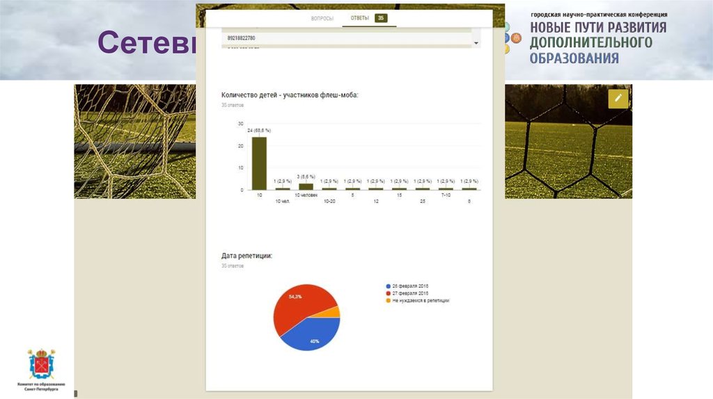 Сетевые ресурсы