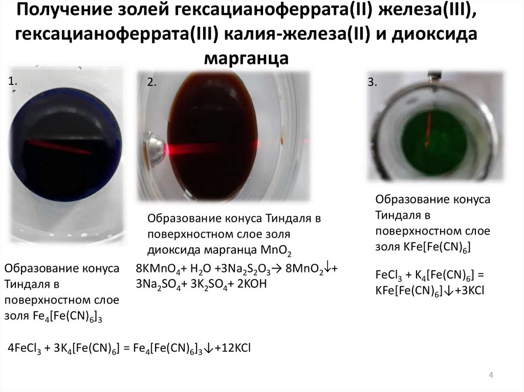 Гексацианоферрат ii железа iii калия