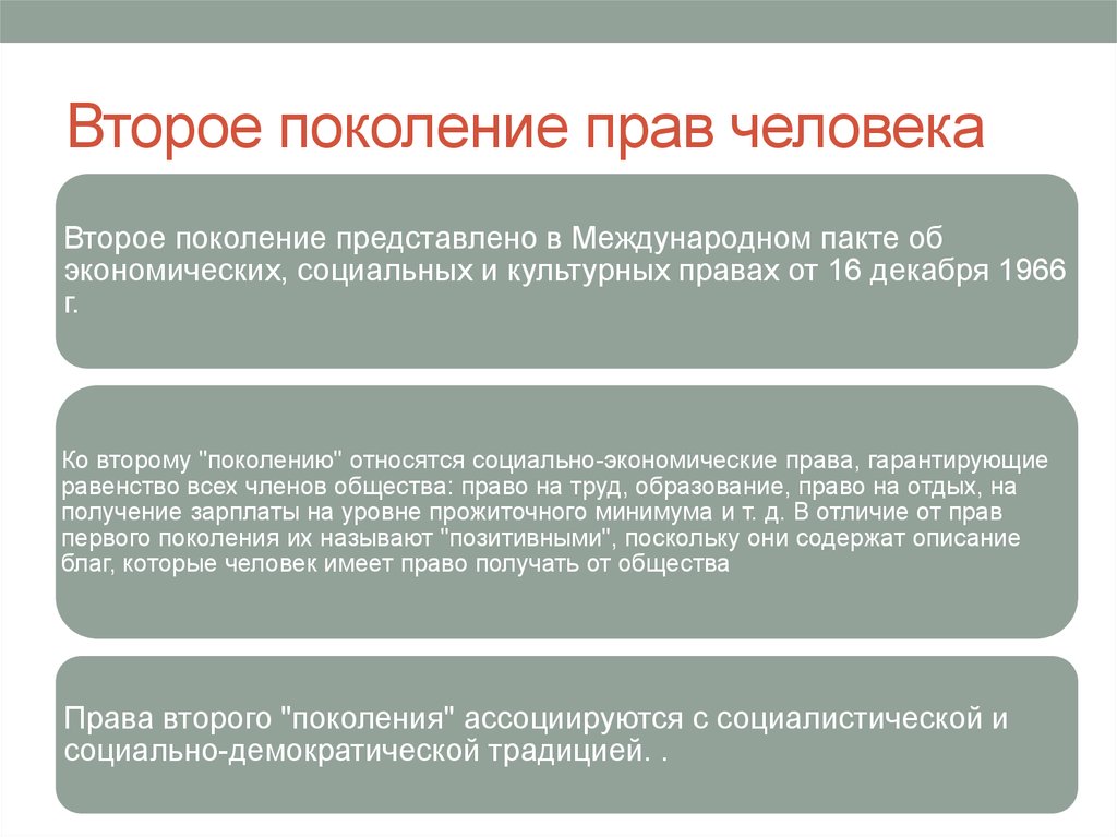 Принадлежал поколению. Третье поколение прав человека. Второе поколение прав человека. Первое поколение прав человека. Права человека третьего поколения.