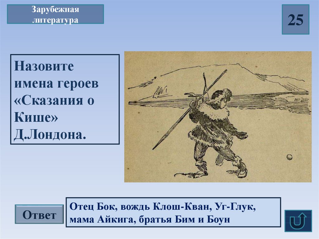 Расскажите о герое по предложенному плану сказание о кише 5 класс кратко