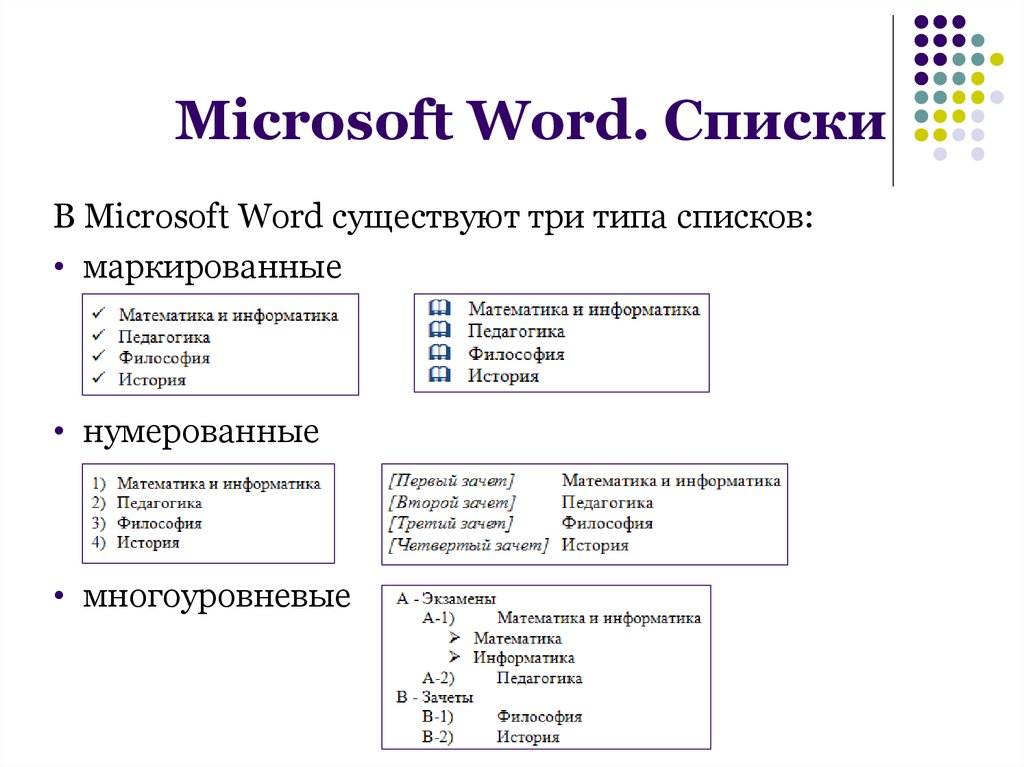 Какие виды списков предлагает процессор word