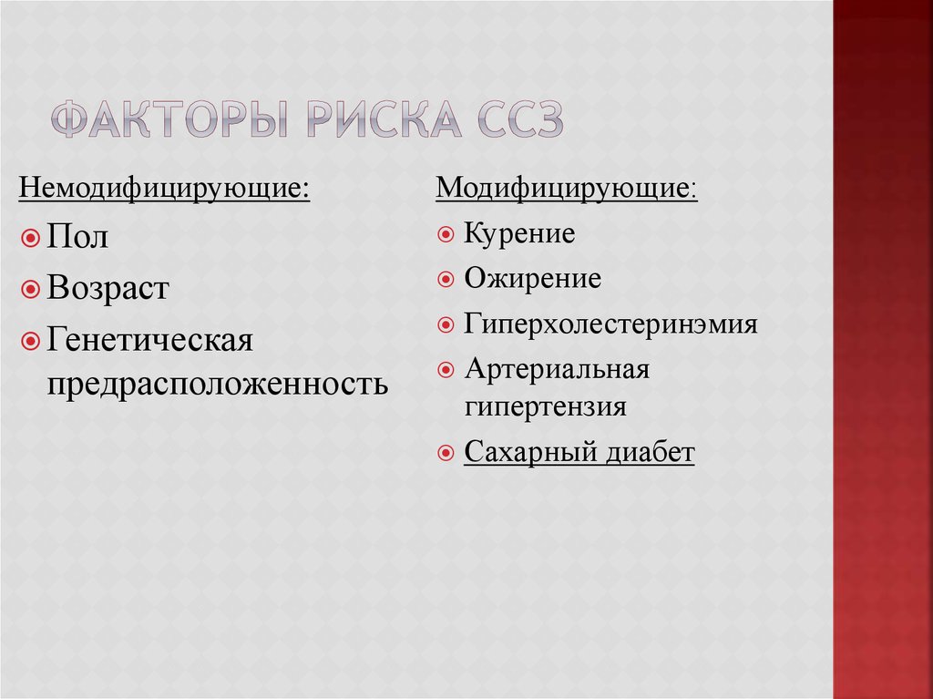 Факторы риска ССЗ