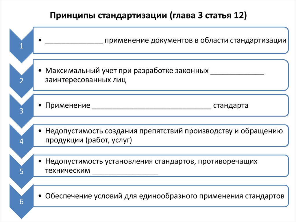 Принципы стандартизации. Укажите принципы стандартизации. Правовые принципы стандартизации. Основные принципы стандартизации документов.