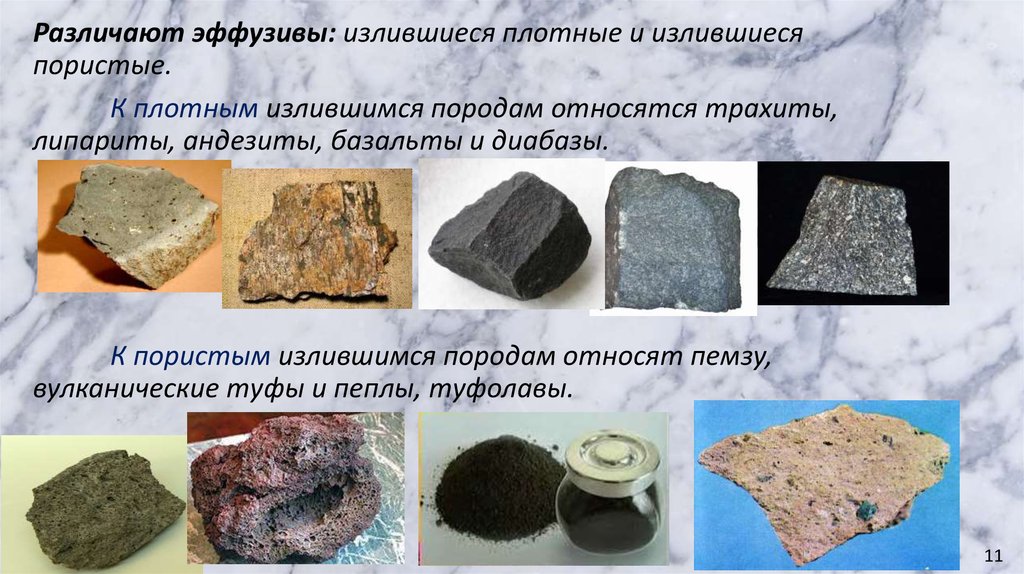 Нефть относится к осадочным горным породам. Эффузивы. Излившиеся пористые магматические породы. Излившиеся плотные породы. Каменные материалы из горных пород.