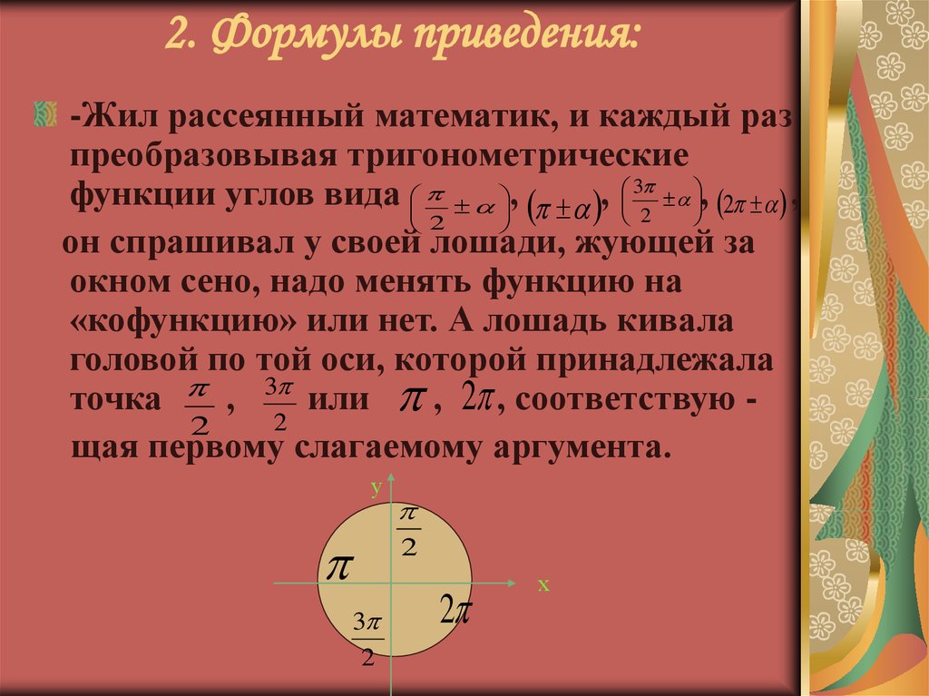 Формулы приведения алгебра 10 класс презентация