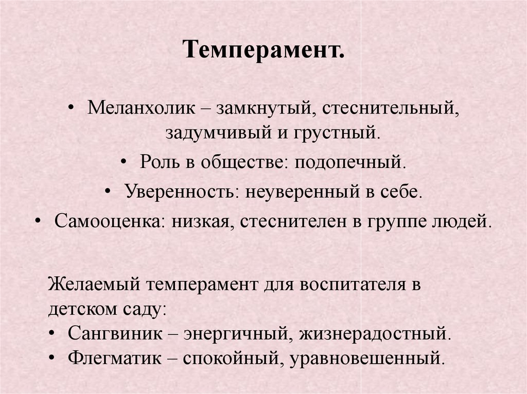 Влияние темперамента на выбор профессии в старших классах проект