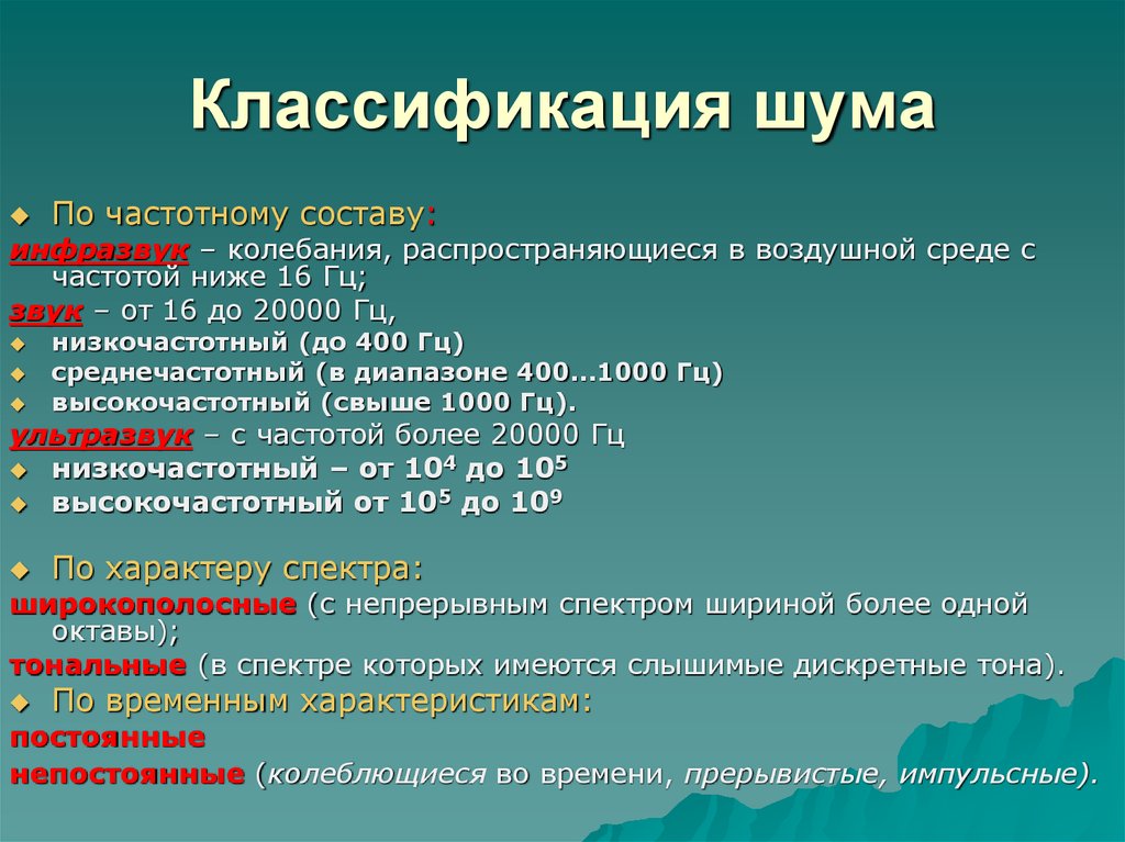 Виды шума. Классификация шума. Что такое шум классификация шума. Шумы по происхождению подразделяются на. Частотная классификация шумов..