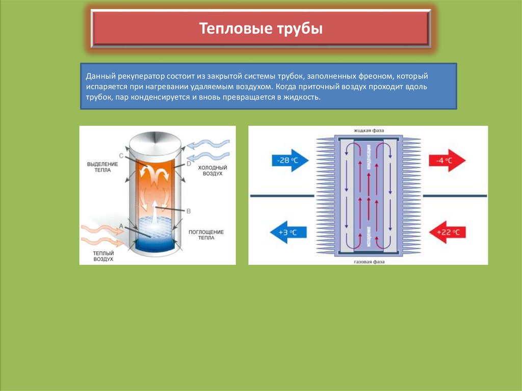 Обратное получение