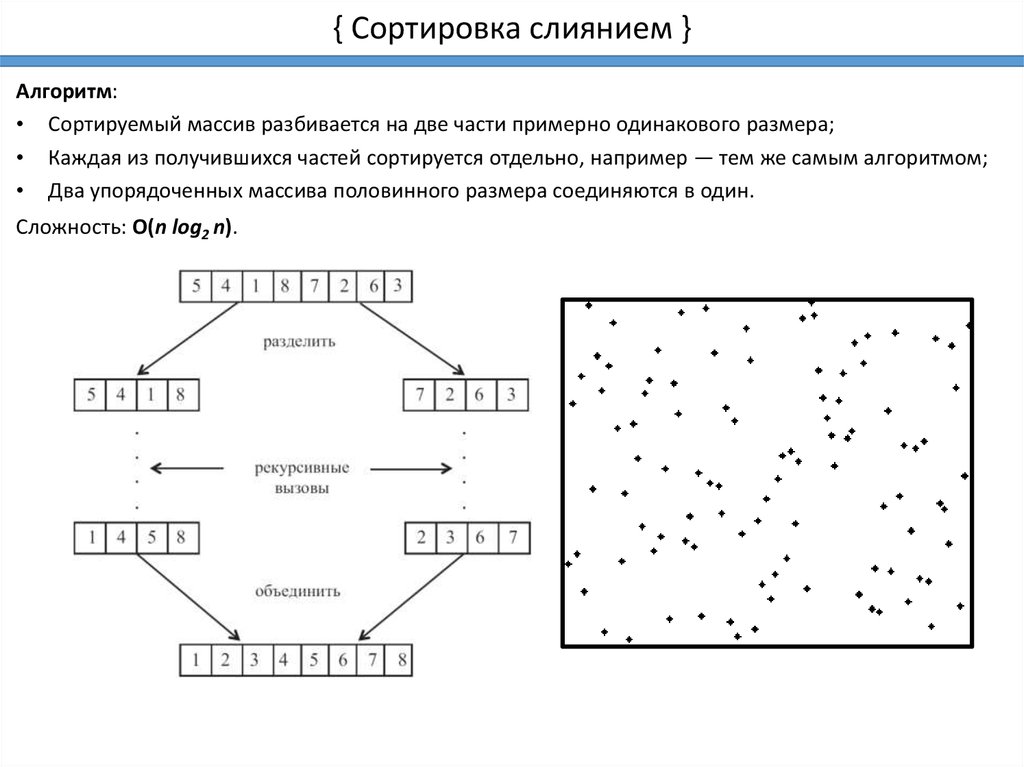 Алгоритм сортировки извлечением