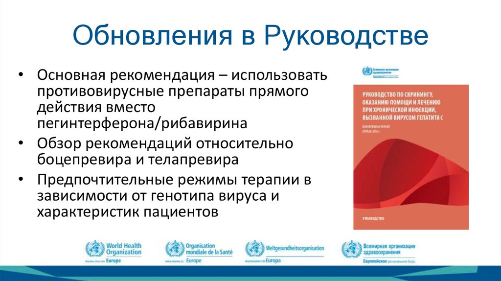 Обновленная инструкция. Воз противовирусные препараты. Рекомендации воз по профилактике заболеваний ЖКТ воз. Рекомендации выбора препарата воз. Воз рекомендации по фиброскану.